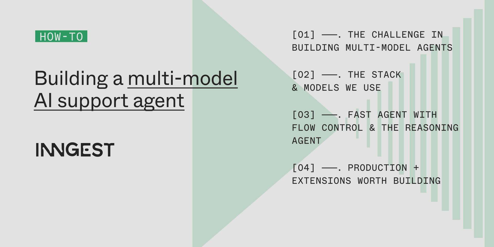 Featured image for Building a Multi-Model AI Support Agent blog post